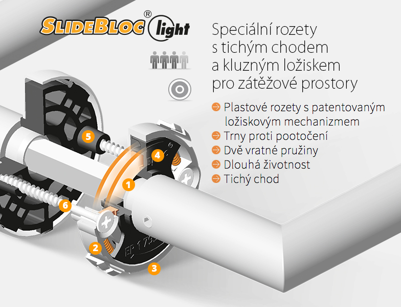 Kliky kuličkové ložisko_slideblock